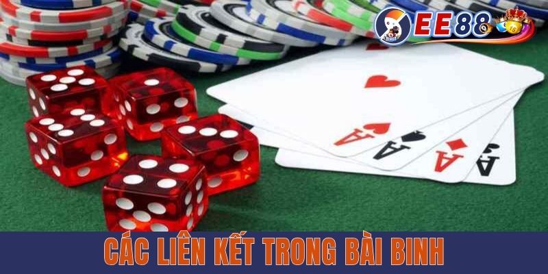 Các liên kết trong bài binh