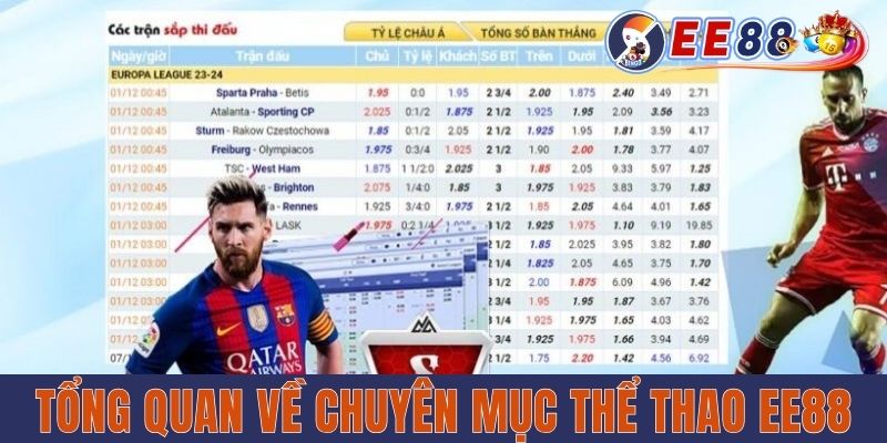 Tổng quan về chuyên mục thể thao EE88